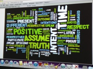 wordle blog