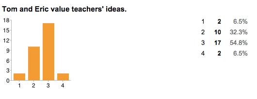 Screen Shot 2015-03-29 at 2.40.25 PM