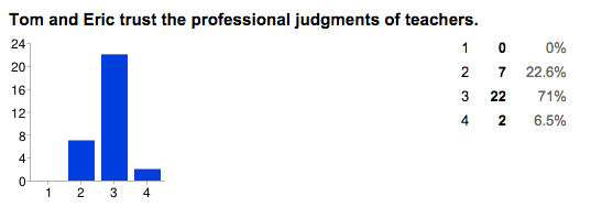 Screen Shot 2015-03-29 at 2.40.38 PM