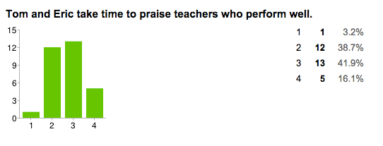 Screen Shot 2015-03-29 at 2.40.47 PM