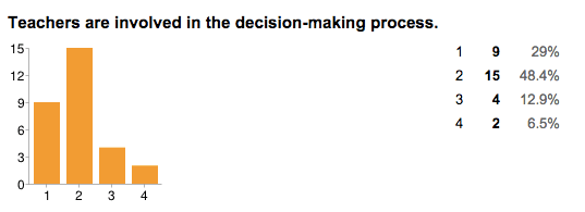 Screen Shot 2015-03-29 at 2.40.56 PM