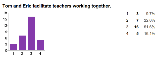 Screen Shot 2015-03-29 at 2.41.11 PM