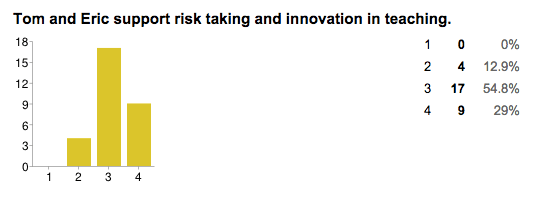 Screen Shot 2015-03-29 at 2.41.54 PM