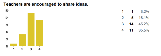 Screen Shot 2015-03-29 at 2.42.18 PM