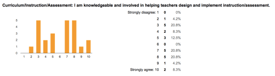 Screen Shot 2016-02-05 at 2.17.07 PM