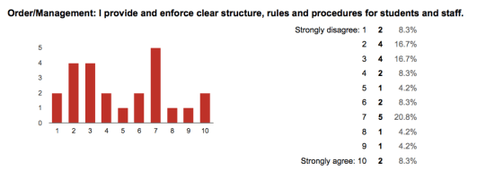 Screen Shot 2016-02-05 at 2.17.19 PM