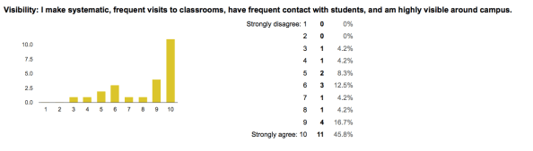 Screen Shot 2016-02-05 at 2.17.28 PM